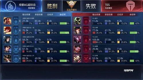 ag王者最新爆料,神秘新英雄即将登场，游戏格局将迎巨变！